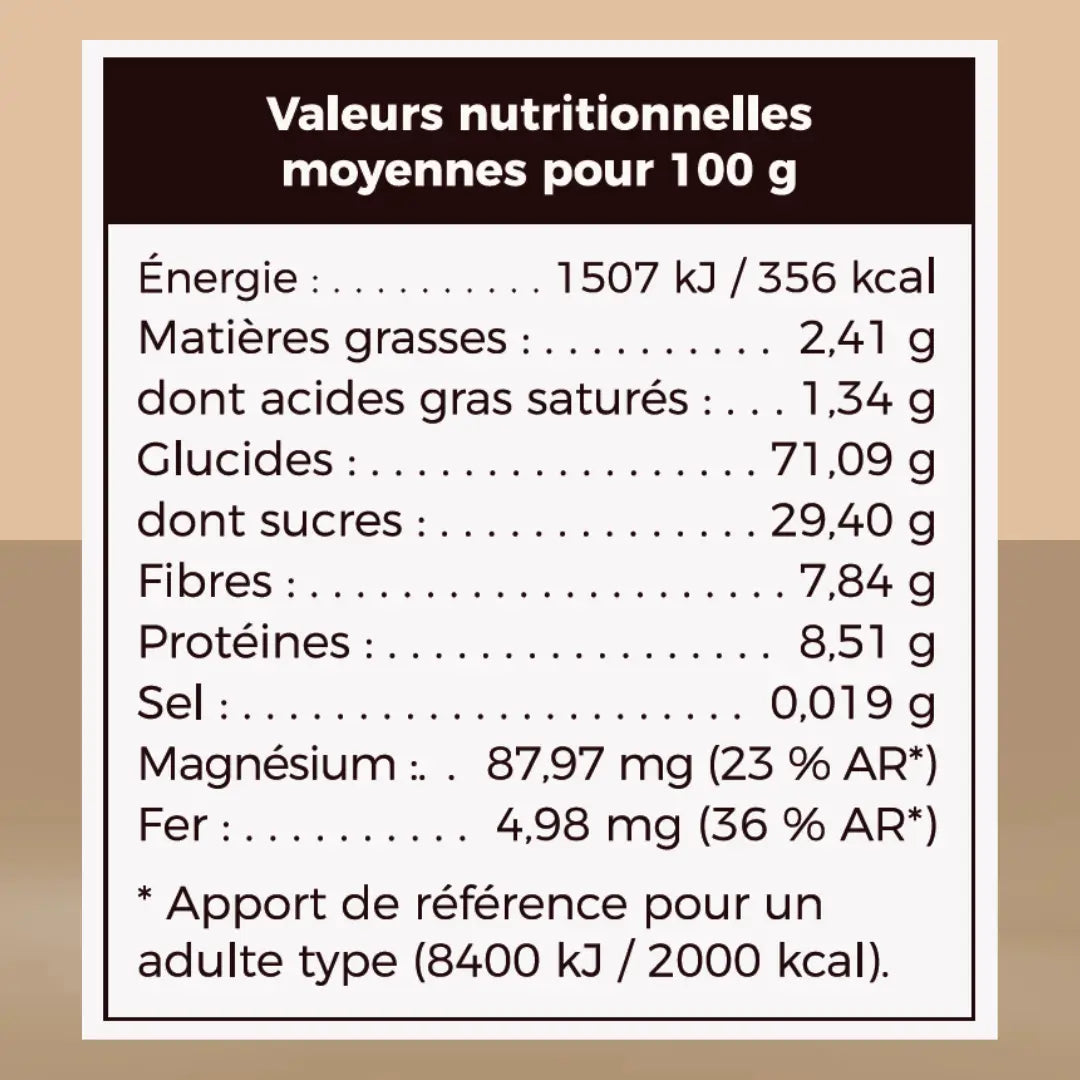 Valeurs nutriotionnelles de la Talbina (porridge) Chocolat