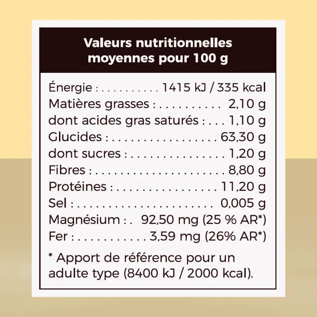 Valeurs nutriotionnelles de la Talbina (porridge) Nature
